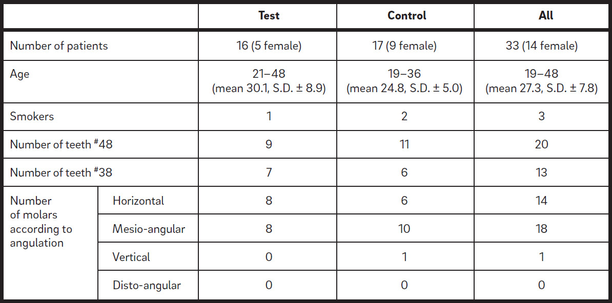 Evaluation-of-the-effect-of-supervised-plaque-table-1